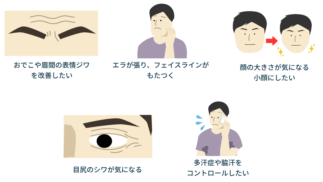 顔周りや脇のお悩み