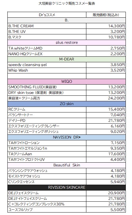 ドクターズコスメ――スタッフおすすめスキンケア紹介｜岐阜・大垣市の美容皮膚科・脱毛の大垣美容クリニック