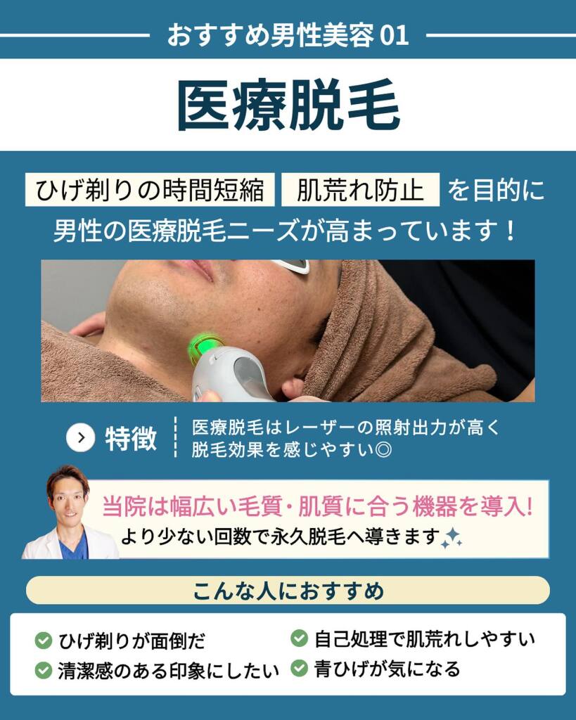 医療脱毛(男性)