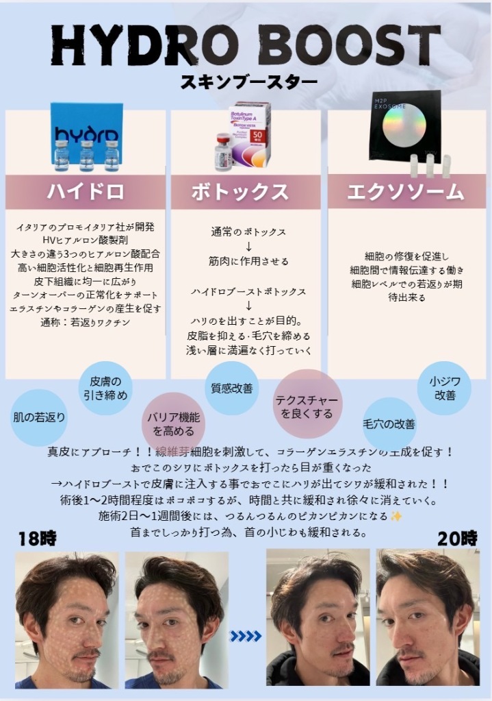 肌を元気にふっくらさせる🍑肌育注射!打つなら大垣美容クリニックで!!