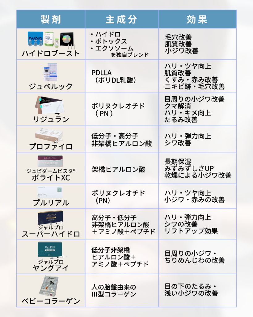 岐阜でアンチエイジングを目指すなら大垣美容クリニックへ！自分らしい賢い美容医療の選択とは｜岐阜・大垣市の美容皮膚科・脱毛の大垣美容クリニック