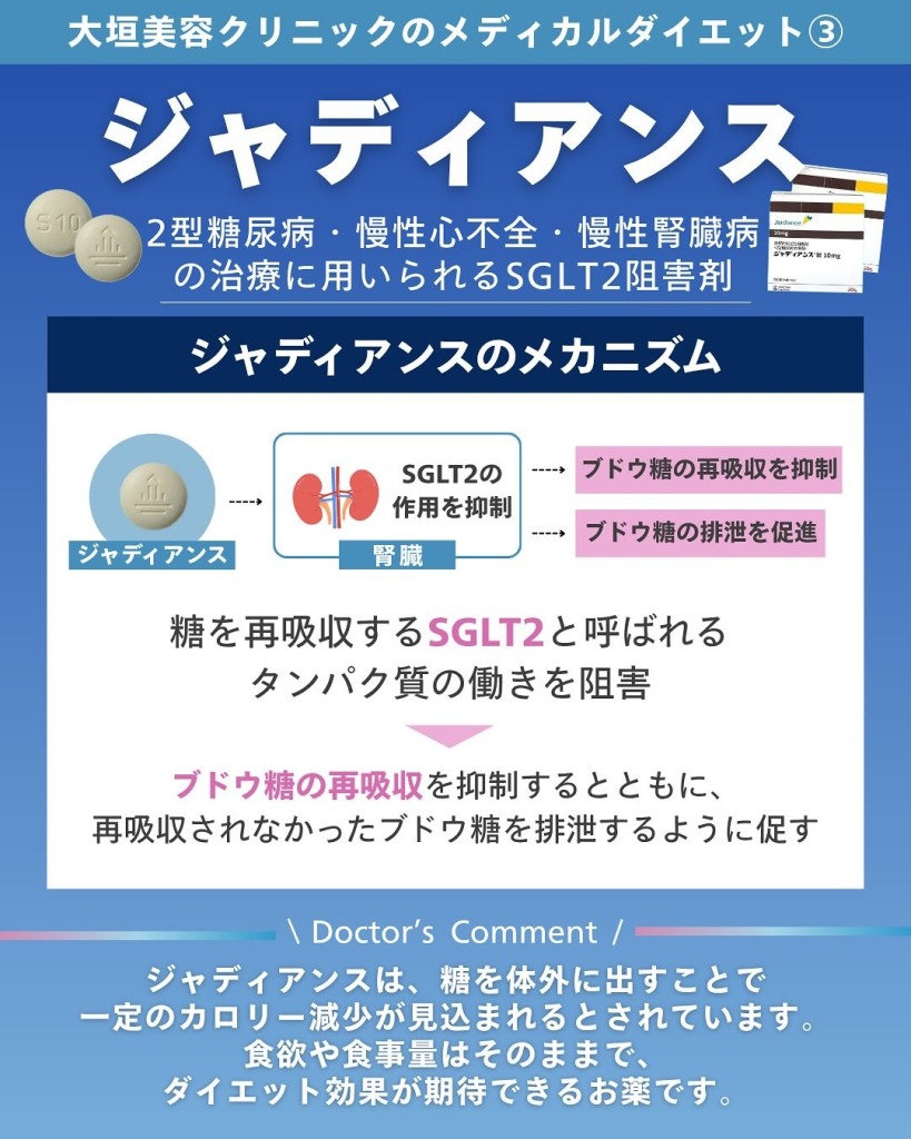 メディカルダイエット<br>（マンジャロ®・リベルサス®・ジャディアンス®）