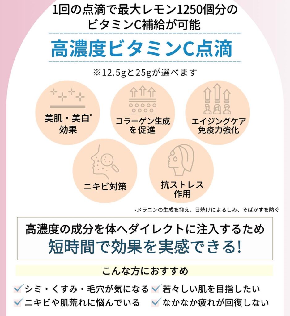 高濃度ビタミンC点滴